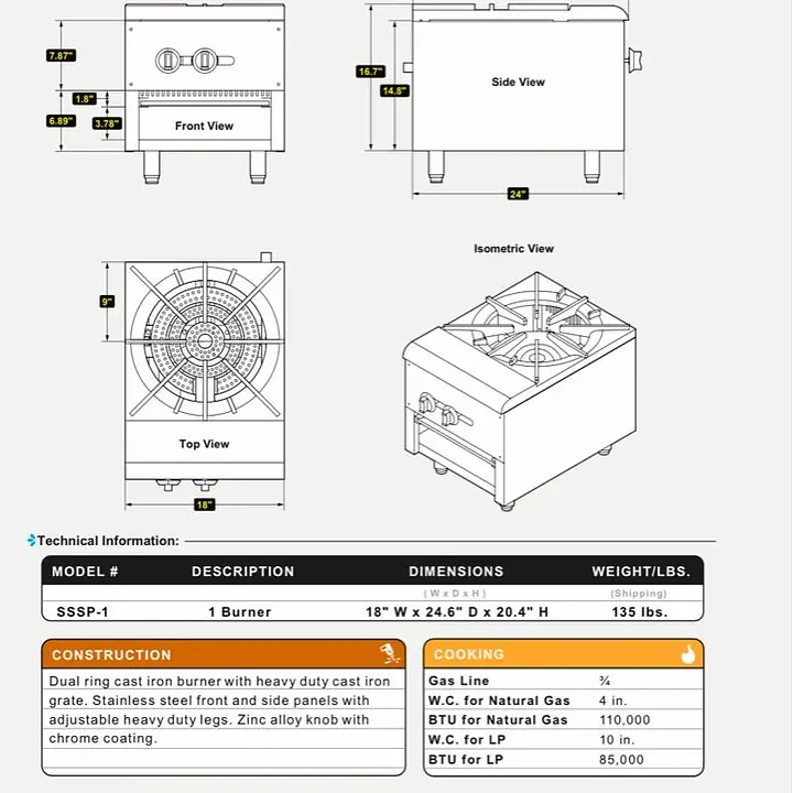 Stock Pot SERV-WARE SSSP-1 - Master